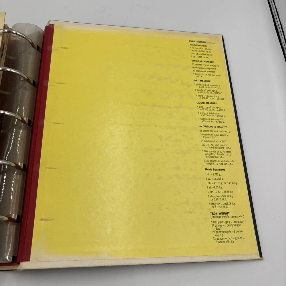 Vintage Better Homes‎ & Gardens Handyman's Book 1957 8th Printing 5 Ring